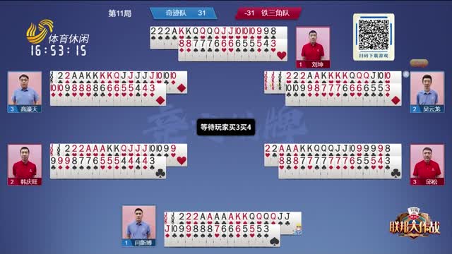 都誕生了值